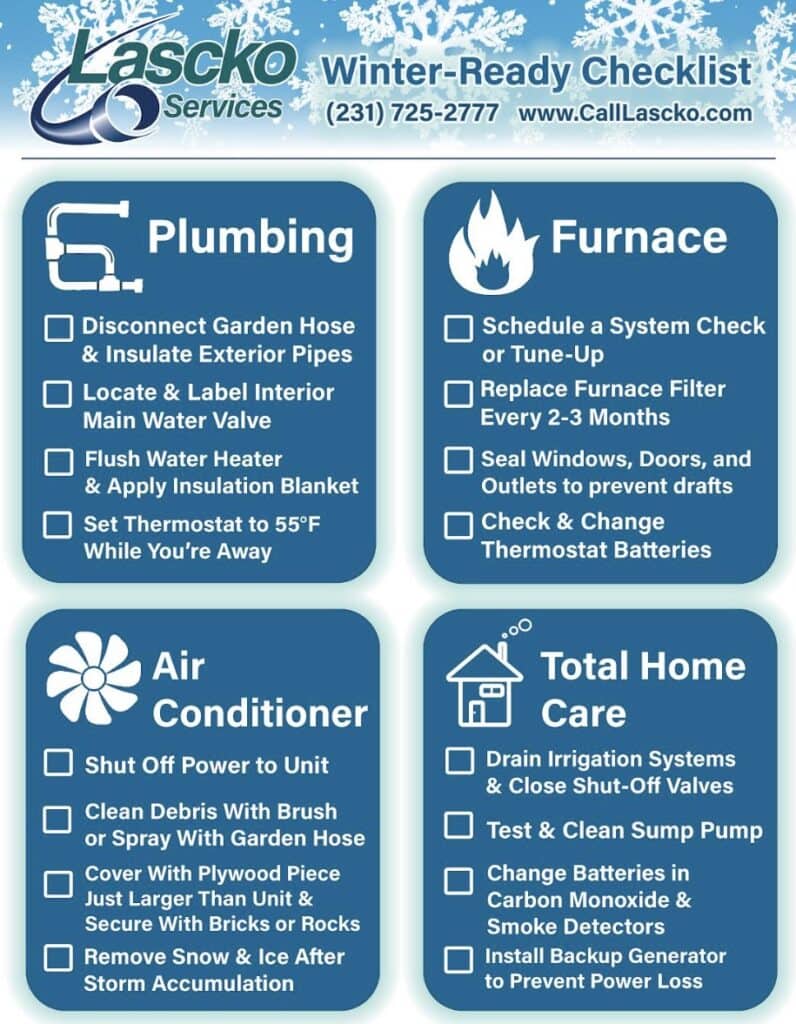 Winter Ready Checklist Lascko Services